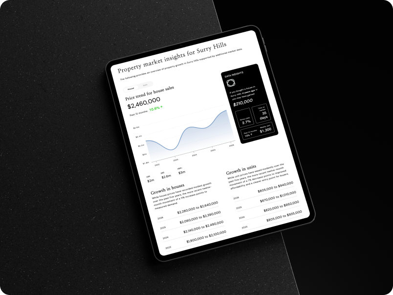 Dreamweaver Mortgage Broker Website Template - Look and feel of location pages